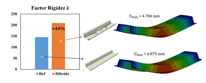Draft Olaziregi Cuevas 140119553 4884 Figura010.jpg
