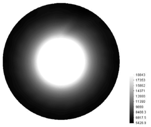 Values of First Principal PK2