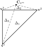 ${\bf C}_{\pi^m}$ outside the facet.