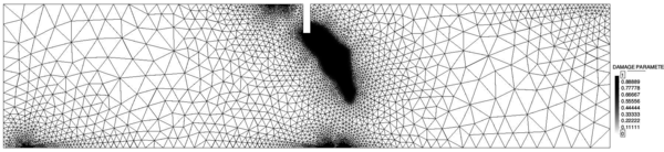 Mesh 3: 10626 3-noded elements. ξg=0.44