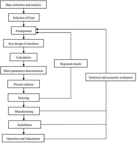 Draft Zhang 700084372-image11.png