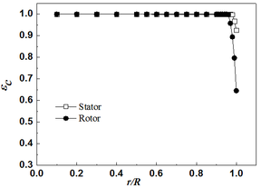 Draft Bai 534964392-image27.png