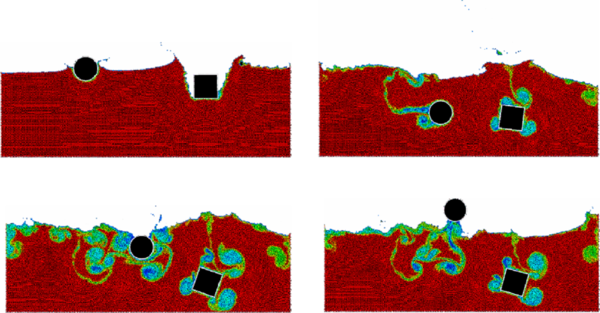 2D simulation of the penetration and evolution of a cube and a cylinder in a water container. The colours denote the different sizes of the elements at several times