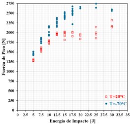 Draft Sanchez Escudero 353223920-image5.png