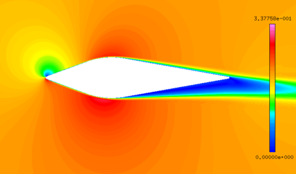 Review 286169253569-image121-c.png