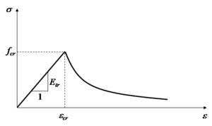 Draft Lemes 902456631-image15.png