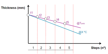 Draft Sistach 893405401-image4.png