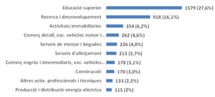 Draft Suriñach 435837142-image49.png