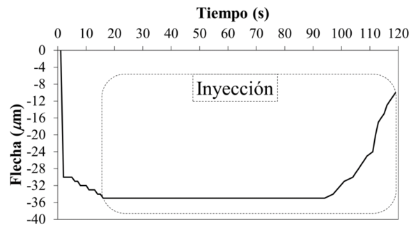Esnaola et al 2018a-image13-c.png