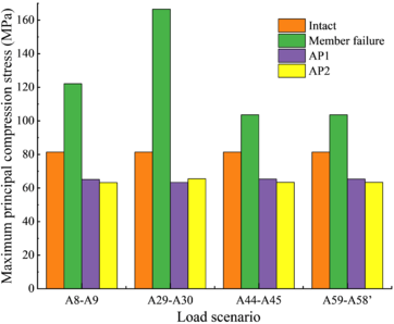 Zheng et al 2021b 6918 test-image13-c.png