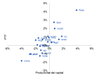 Draft Mussons Olivellla 719536263-image34.png