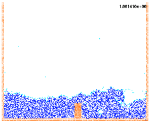 Comparison between experimental and numerical results of the collapse of a water column with an obstacle