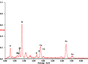 Draft Zhang 802789926-image4.png
