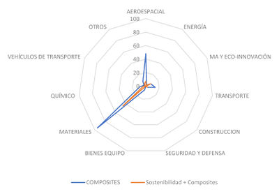 ANEXO 2 - Figura 7 - 600ppi.jpg