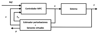 Figure5 mejorada.png
