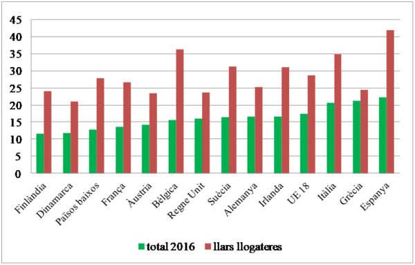 Review 422198614478 4366 graph4.png