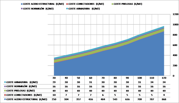 Review Baraibar Baraibar 2018a-image19.png