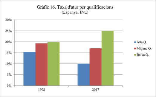 Review Puig 2018a-image16.png