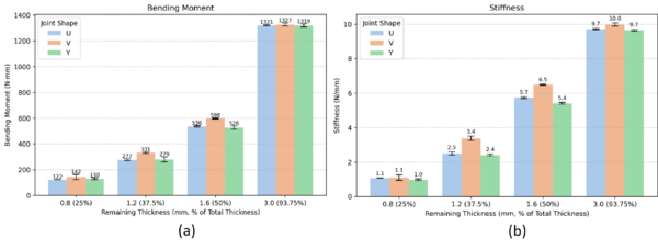 Draft Dolz 104064930-image9.png