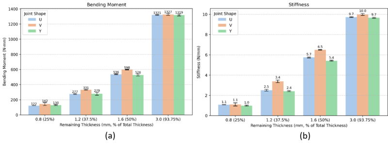 Draft Dolz 104064930-image9.png