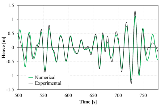 Draft Garcia-Espinosa 291836717-image40.png