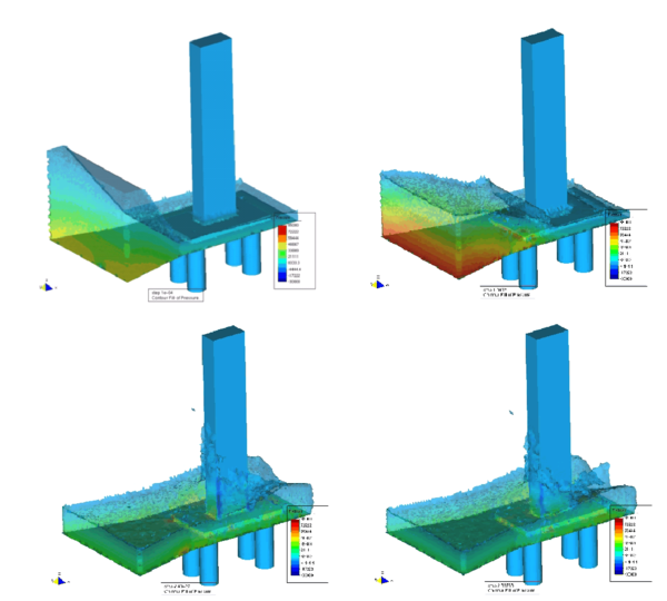 Impact of a wave on a prismatic column on a slab sustained by four   pillars.