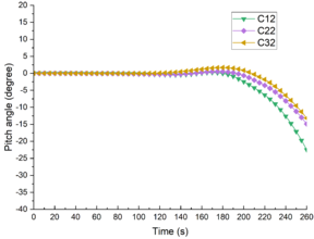 Draft sun 264386430-image68.png