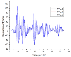 Review 737505923211-image36.png