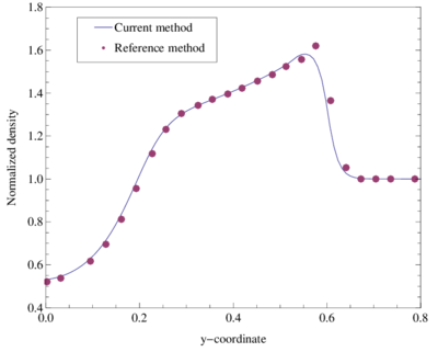 Draft Content 873167254-den gr.png