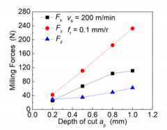 Draft Diamond20210 751145670-image20.png