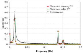 Draft Garcia-Espinosa 291836717-image26.png