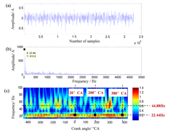 Draft Zhang 481200798-image22-c.png