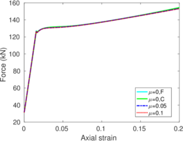 Draft Content 325409517-monograph-Contact TriaxialU.png