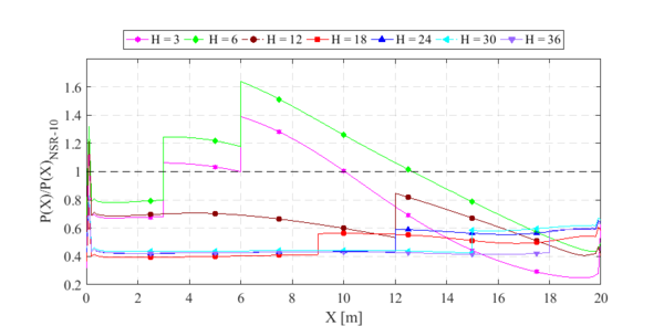 Draft OSORIO 351885107-image11.png