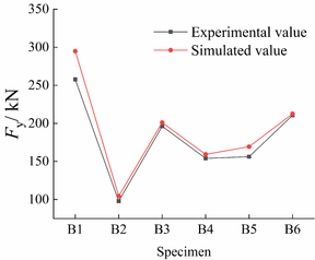 Draft ZHENG 949551429-image27.png