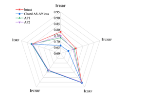 Draft Zheng 398024113-image28-c.png