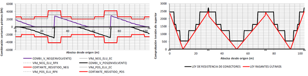 Review Baraibar Baraibar 2018a-image13.png