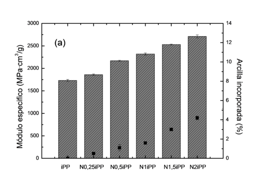 Asensio et al 2018a-image9.png