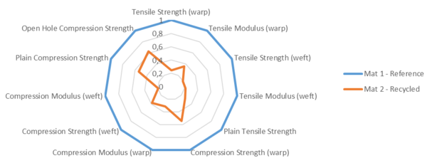 Draft Blanco Varela 291139400-image6-c.png