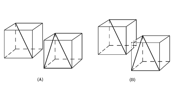 En la Figura (A), se puede asegurar que la cara y la       arista no intersectan. En la (B), no se puede decidir la       intersección a partir del cubo MinMax y deben usarse los       algoritmos de intersección cara-arista.