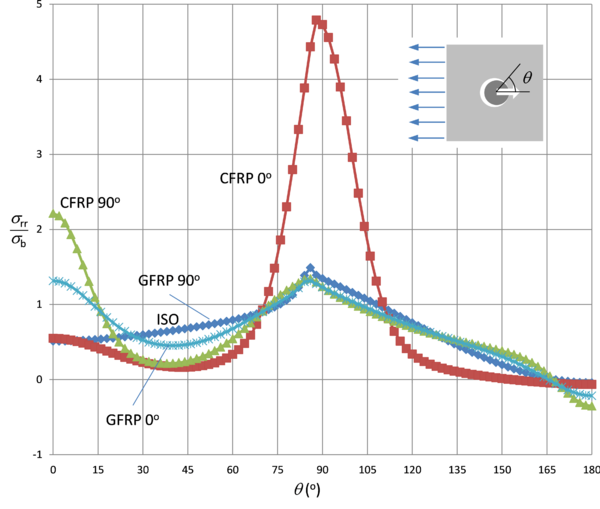 Draft Compuestos 137486832-image7.png