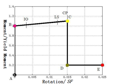 Draft Liu 754106674-image4.png