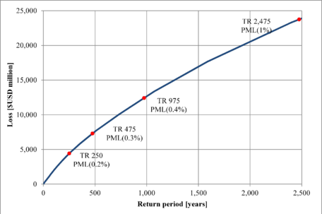 Draft Samper 474784898-image105.png