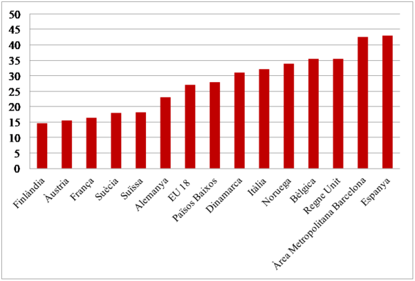 Review 422198614478 6099 graph8.png