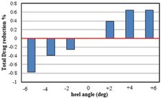 Draft heidari 232197847-image24.jpeg
