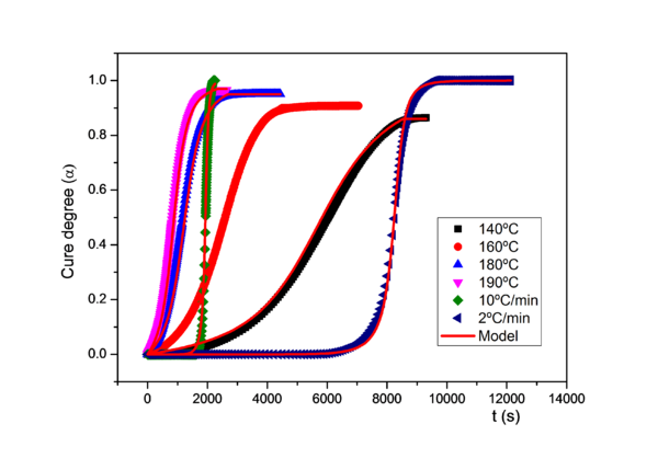 Harismendy et al 2018b-image6-c.png