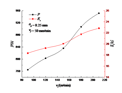 Review 895193022210-image7-c.png