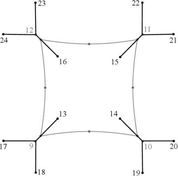 Nodes and plan view of the supporting sub-structure