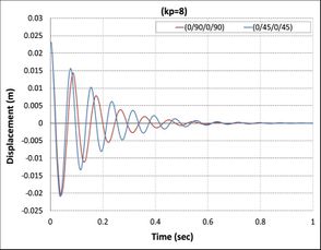 Review 223450771672-image24.jpeg
