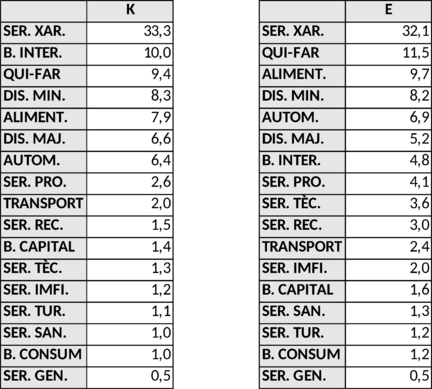 Rovira 2018a-image31.png